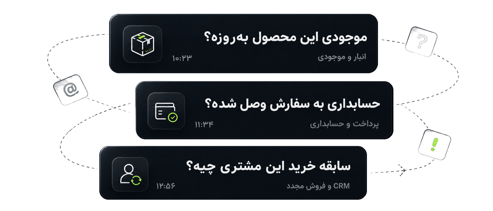 ابزارهای فروش پراکنده